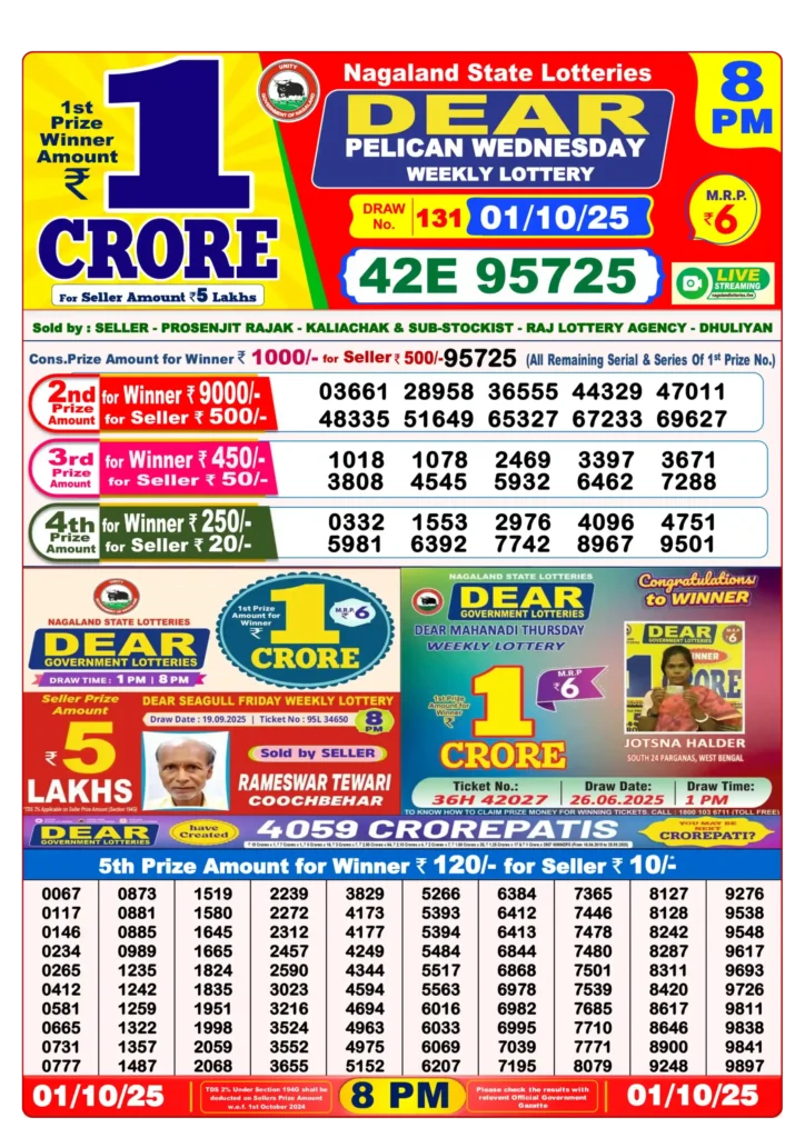 Dhankesari Result 8PM 2-10-2025